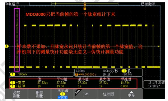 鼎阳科技SDS3000测量脉宽变化的信号，脉宽最小值13.9ns，最大值399.8898us，和实际相符